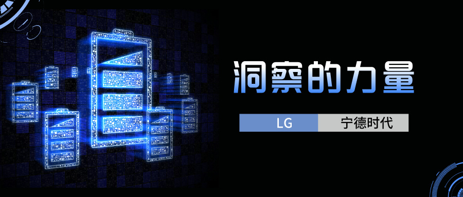 洞察的力量——以簡(jiǎn)單的專利指標(biāo)，比較LG、寧德時(shí)代等的研發(fā)競(jìng)爭(zhēng)力