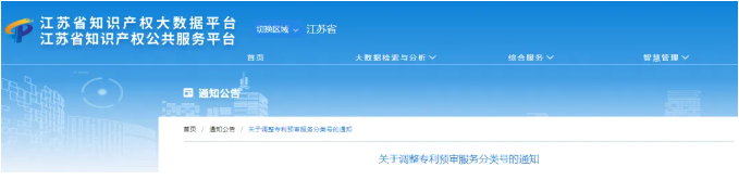 江蘇省關于調整專利預審服務分類號的通知