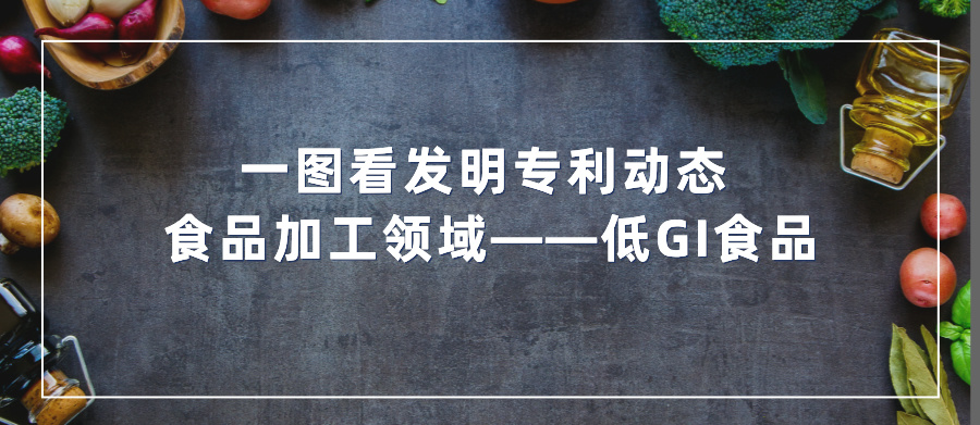 一圖看發(fā)明專利動(dòng)態(tài)｜食品加工領(lǐng)域——低GI食品