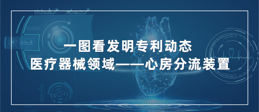 一圖看發(fā)明專利動態(tài)｜醫(yī)療器械領域——心房分流裝置