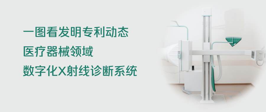 一圖看發(fā)明專利動態(tài)｜醫(yī)療器械領(lǐng)域——數(shù)字化X射線診斷系統(tǒng)