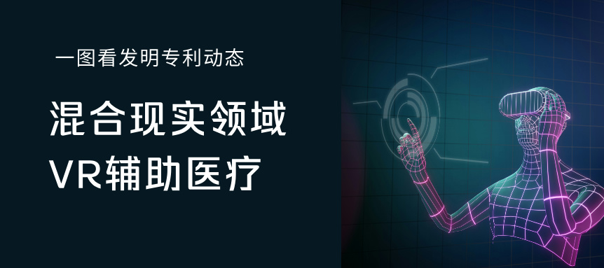  一圖看發(fā)明專利動(dòng)態(tài)｜混合現(xiàn)實(shí)領(lǐng)域——VR輔助醫(yī)療