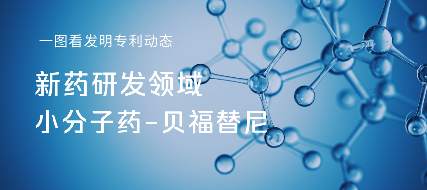  一圖看發(fā)明專利動(dòng)態(tài)｜新藥研發(fā)領(lǐng)域——小分子藥-貝福替尼