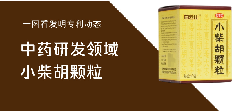 一圖看發(fā)明專利動(dòng)態(tài)｜中藥研發(fā)領(lǐng)域——小柴胡顆粒