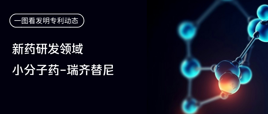  一圖看發(fā)明專利動態(tài)｜新藥研發(fā)領域——小分子藥-瑞齊替尼
